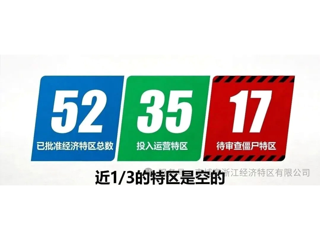 官方重磅洗牌！柬埔寨投资避坑，认准真基建、真配套、真投产特区
